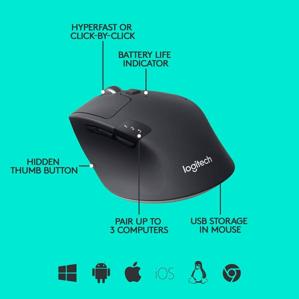 Logitech M720 ワイヤレストライアスロンマウス USBユニファイングレシーバー付き（リファービッシュ品）