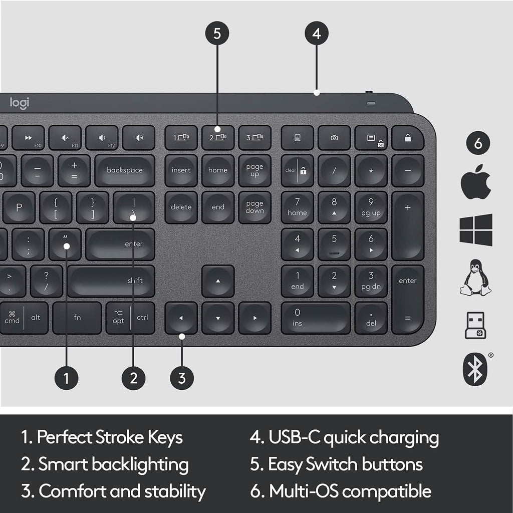 Logitech MX Keys Advanced Wireless Illuminated Keyboard
