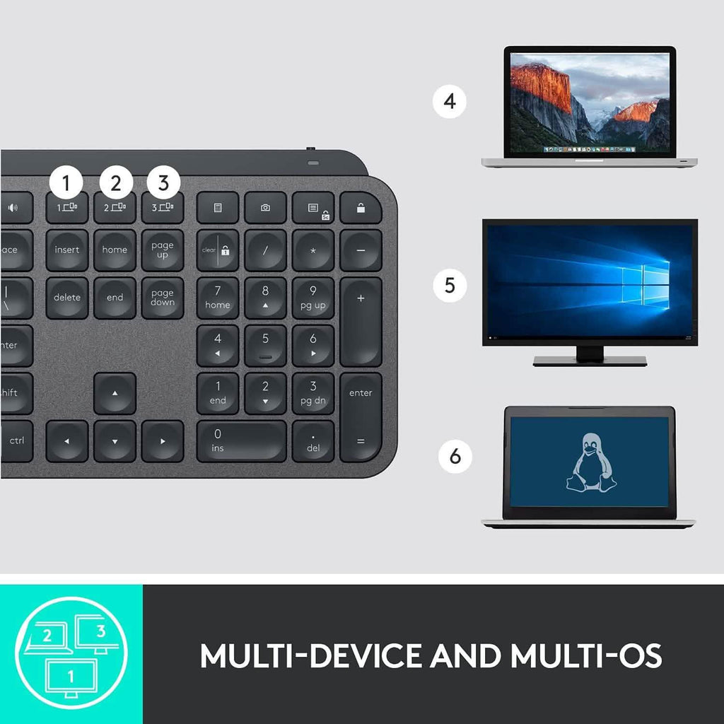 Logitech MX Keys Advanced Wireless Illuminated Keyboard