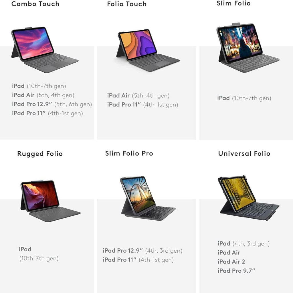 ロジクール Slim Folio Bluetooth キーボードケース iPad（第10世代）用 ワイヤレスキーボード一体型（リファービッシュ品）