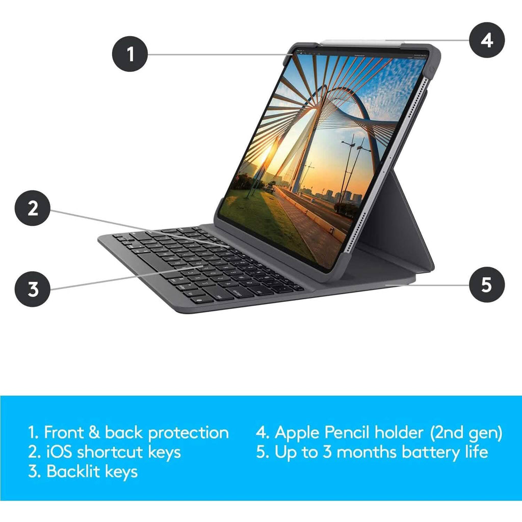 ロジクール Slim Folio Pro バックライト付き Bluetooth キーボードケース iPad Pro 11インチ（第1、2、3、4世代 - 2018、2020、2021、2022）用（リファービッシュ品）