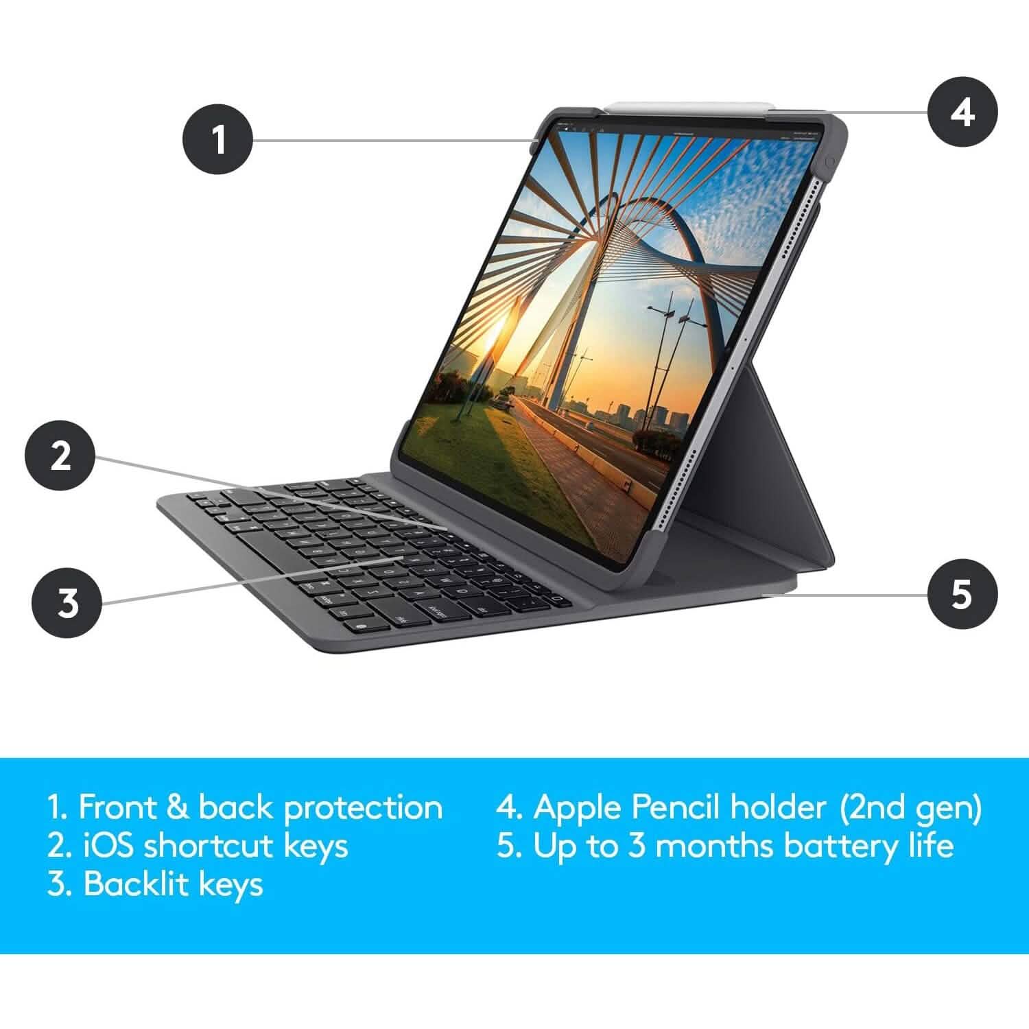Logitech SLIM FOLIO PRO Backlit Bluetooth Keyboard Case for iPad Pro 12.9-inch (3rd and 4th Gen) (Refurbished)