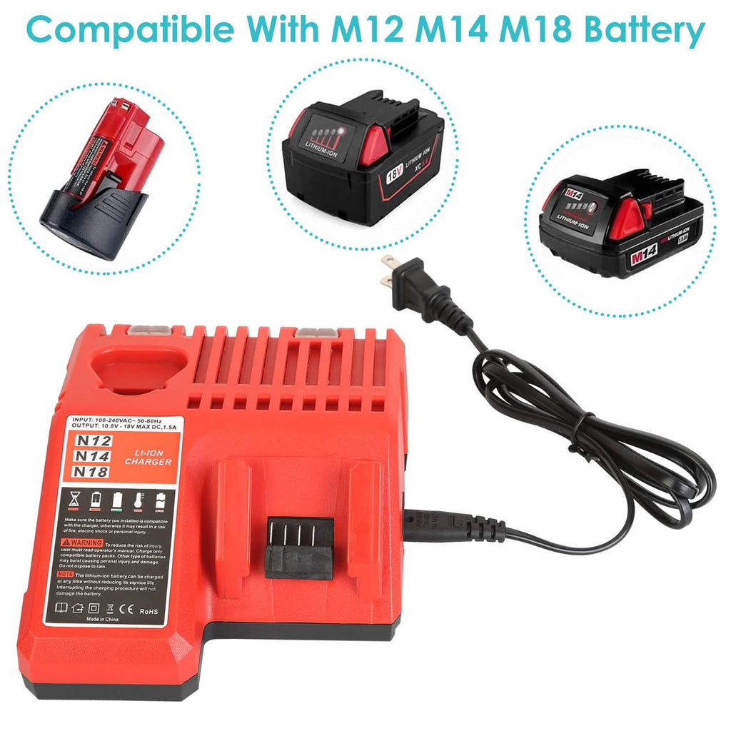 Chargeur rapide M12 M18 compatible avec les batteries Milwaukee