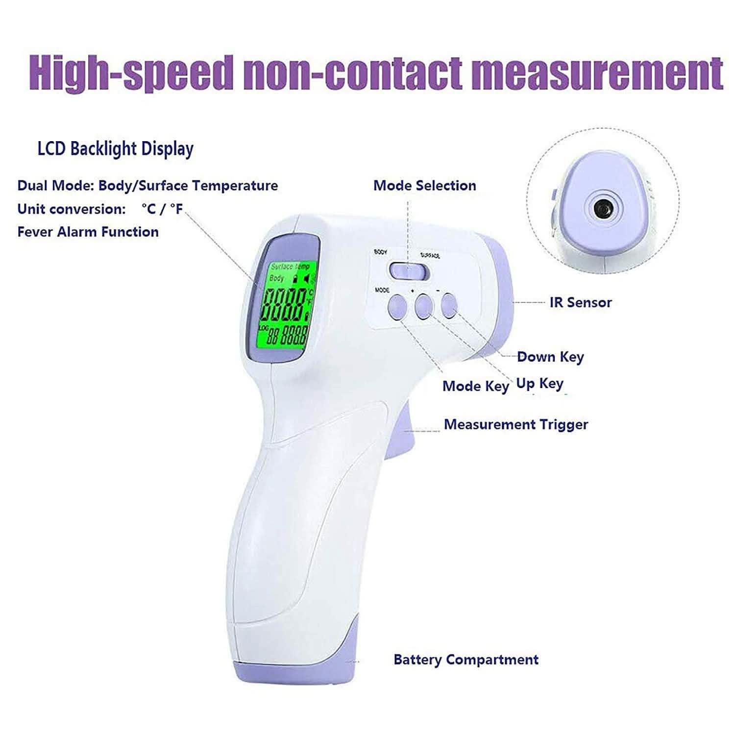 Thermomètre infrarouge médical numérique sans contact à laser - F103