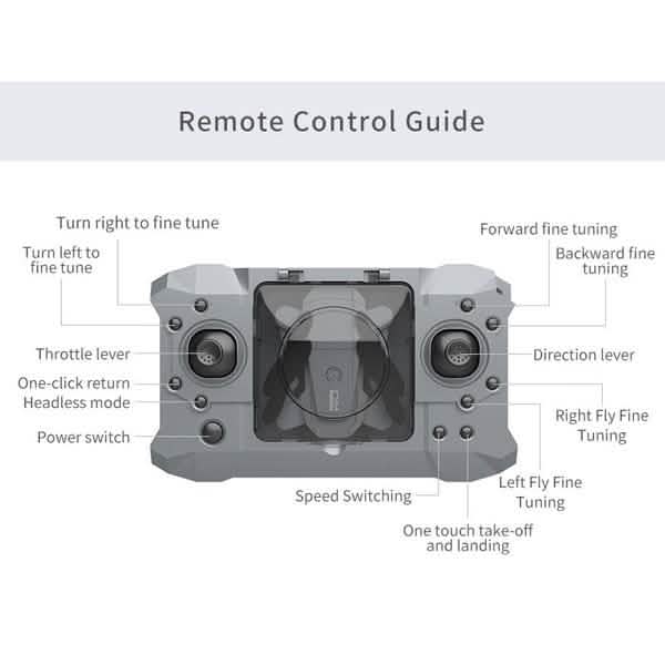 Mini Drone Quadricoptère RC Caméra 1080P/4K Flip 360° Gyroscope 6 Axes Geste