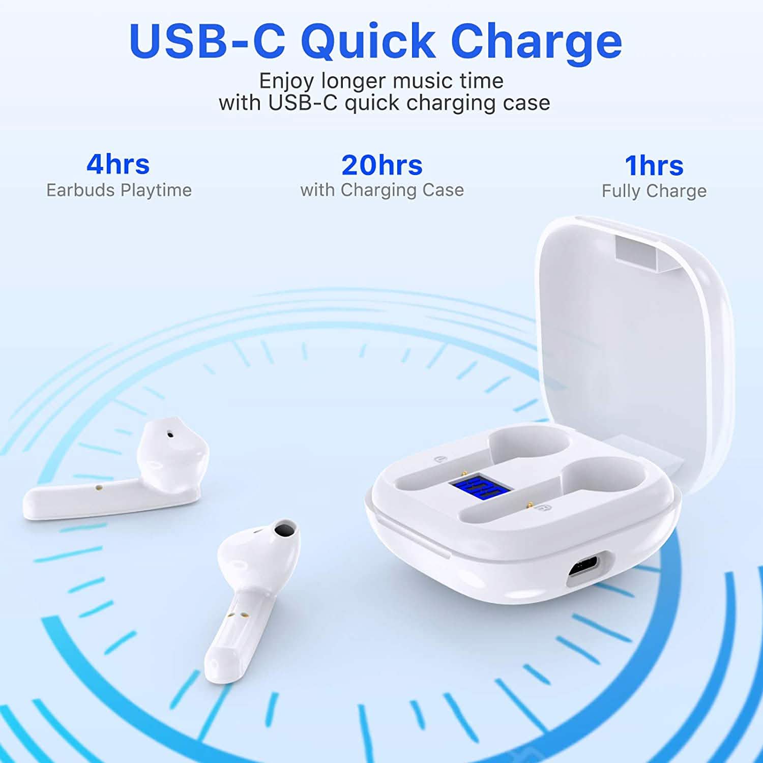 Miracaseワイヤレスイヤホン Bluetooth 5.0 ヘッドフォン USB-C充電ケース付き