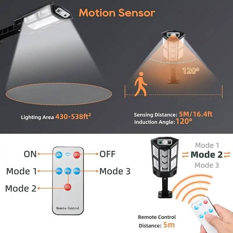 Motion Sensor Solar Powered Outdoor Lights 3 Modes with 43 LED Lamp Beads