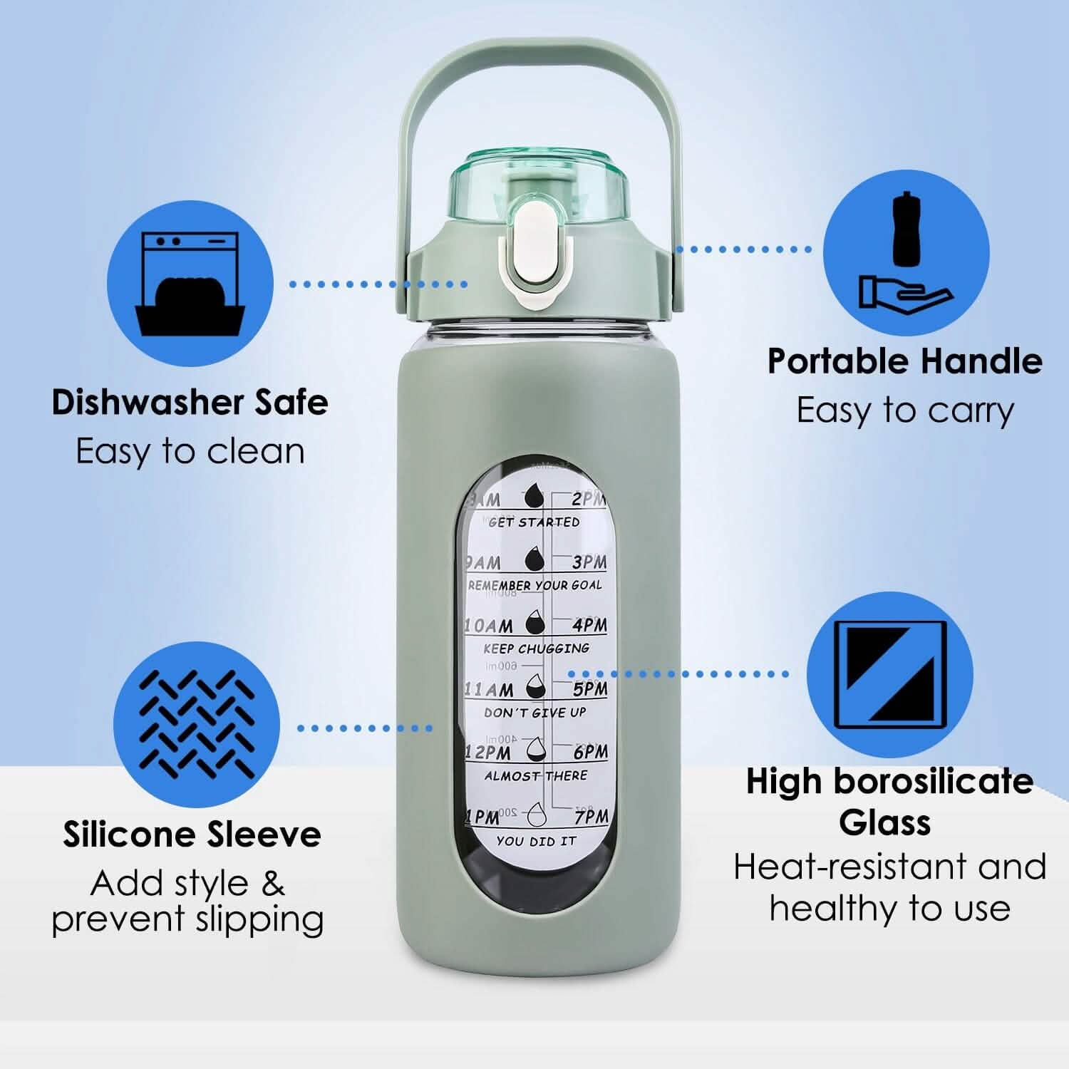 Bouteille d'eau de motivation avec suivi de consommation, marqueur de temps, manchon en silicone et poignée