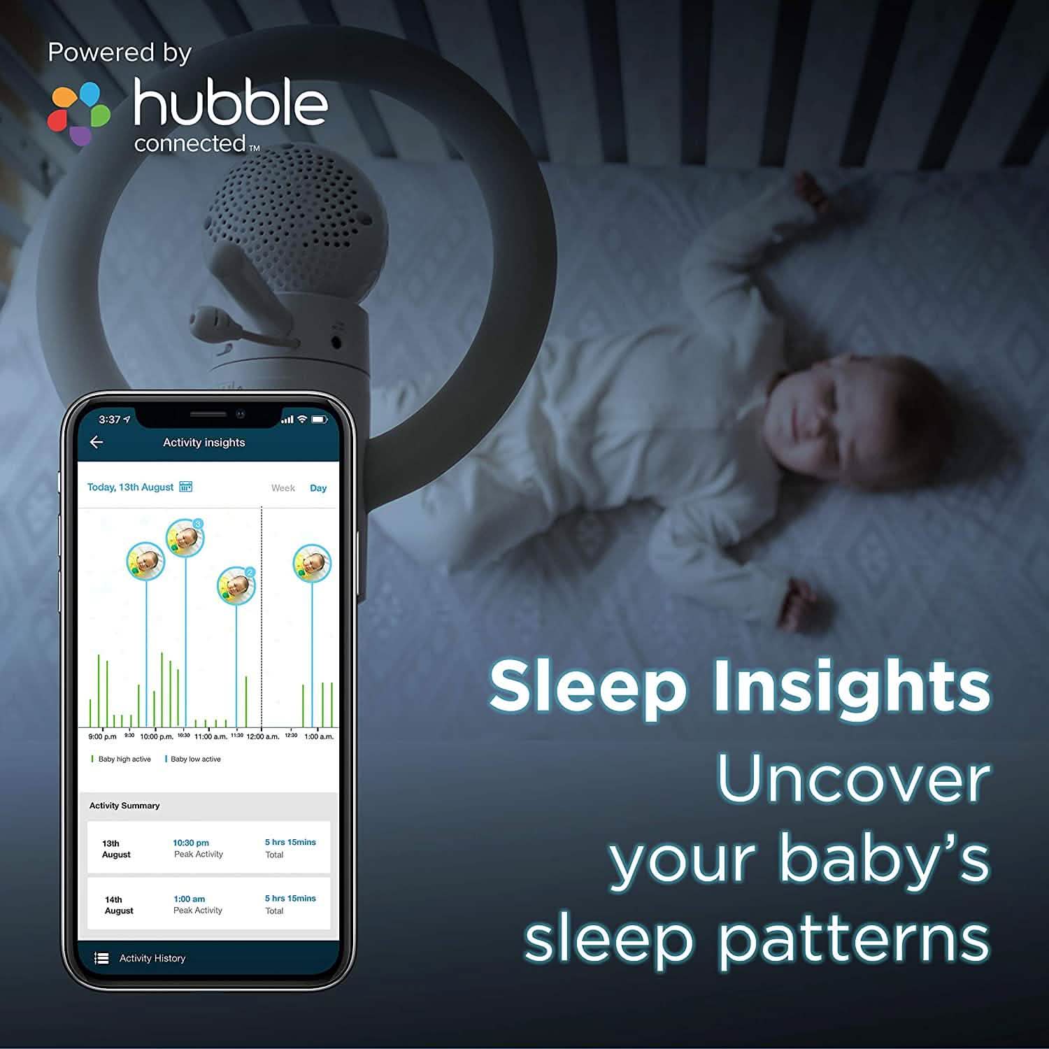 Motorola Halo+ Video Baby Monitor - Infant Wi-Fi Camera with Overhead Crib Mount - 4.3-Inch Color Screen with Infrared Night Vision and Intercom (Refurbished)