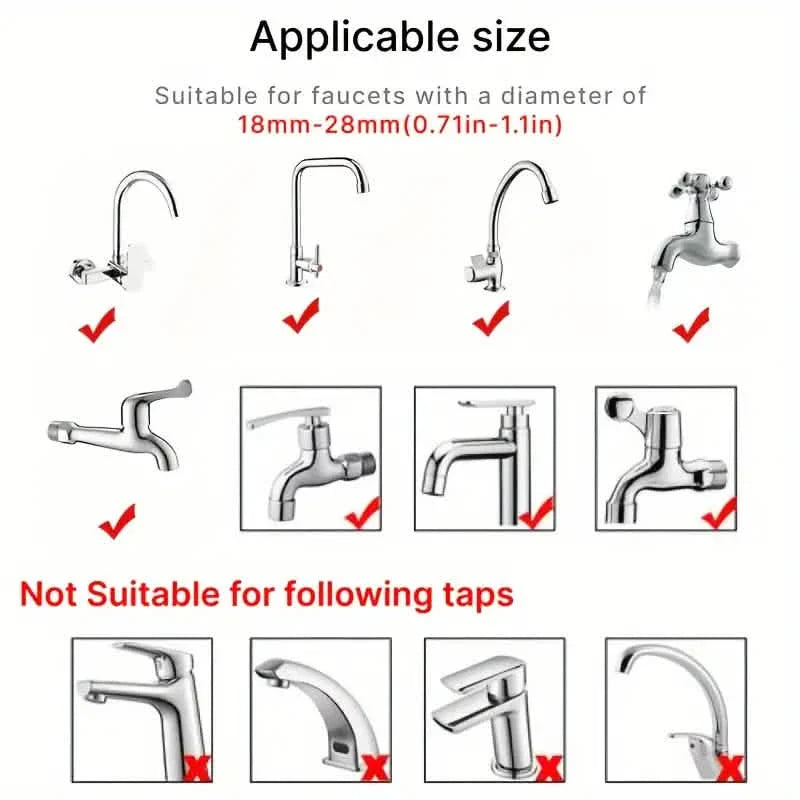 Multi-Purpose Faucet Sprayer for Washing Hair and Pet Bathing