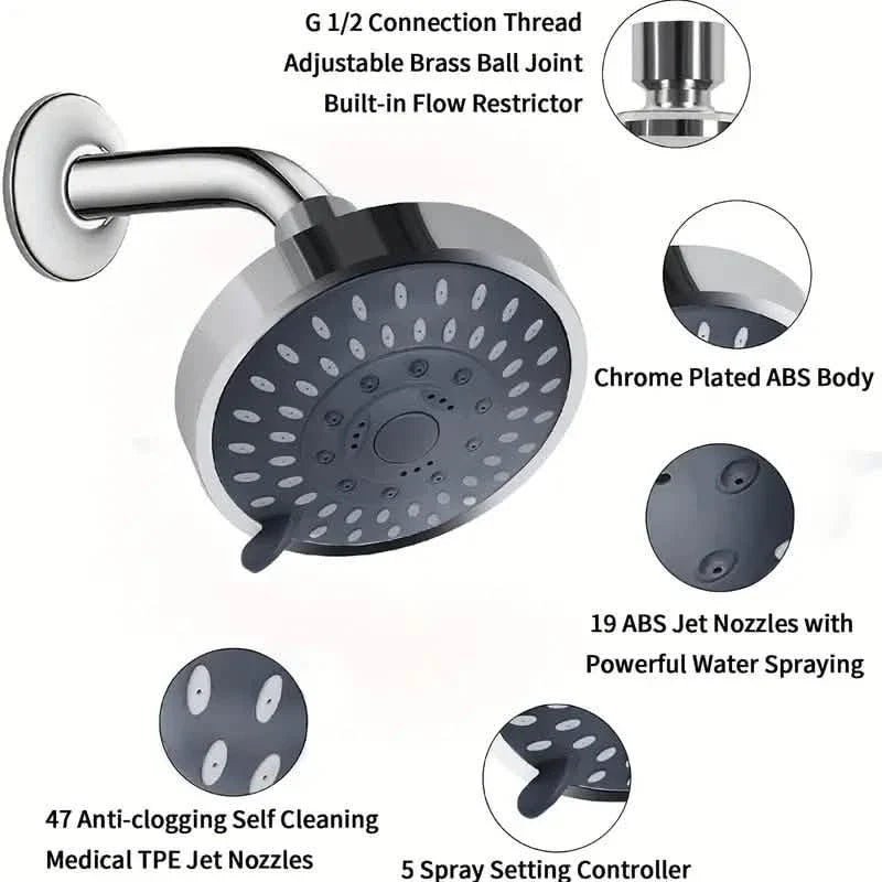 Pommeau de douche pluie de remplacement multifonctionnel