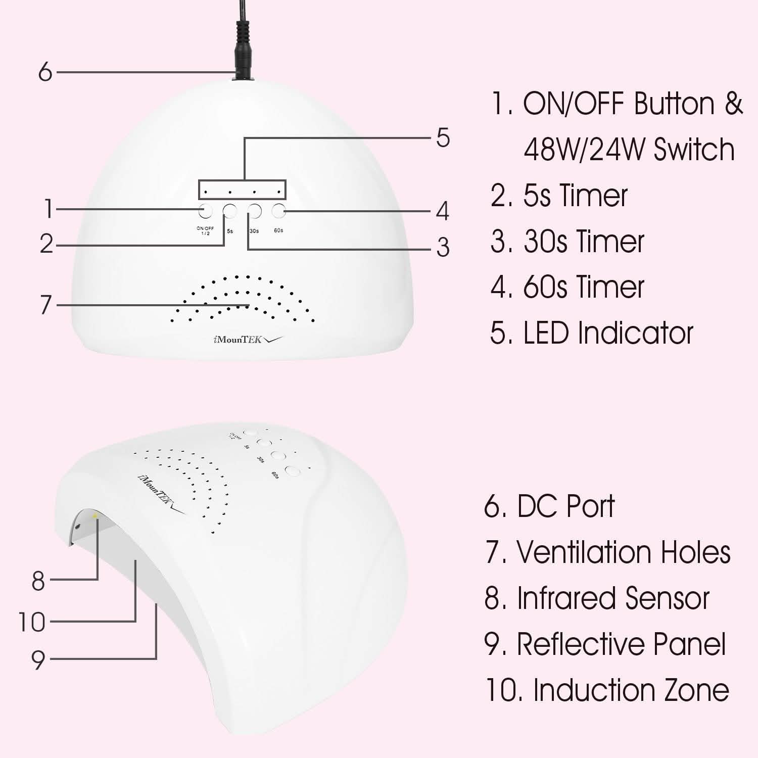 ネイルドライヤー 48W/24W UV LEDランプ