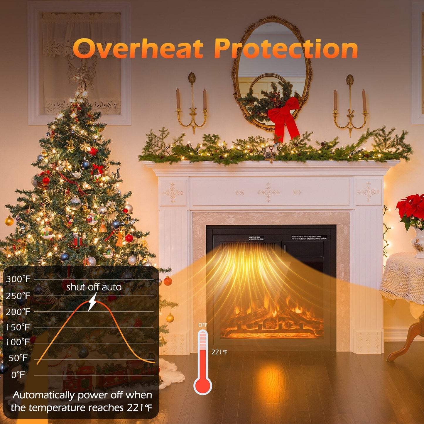 18/22.5 Inch Electric Fireplace Insert with 7