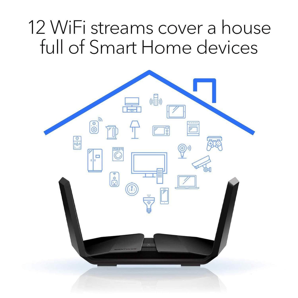NETGEAR Nighthawk WiFi 6 Router RAX120  (Refurbished)