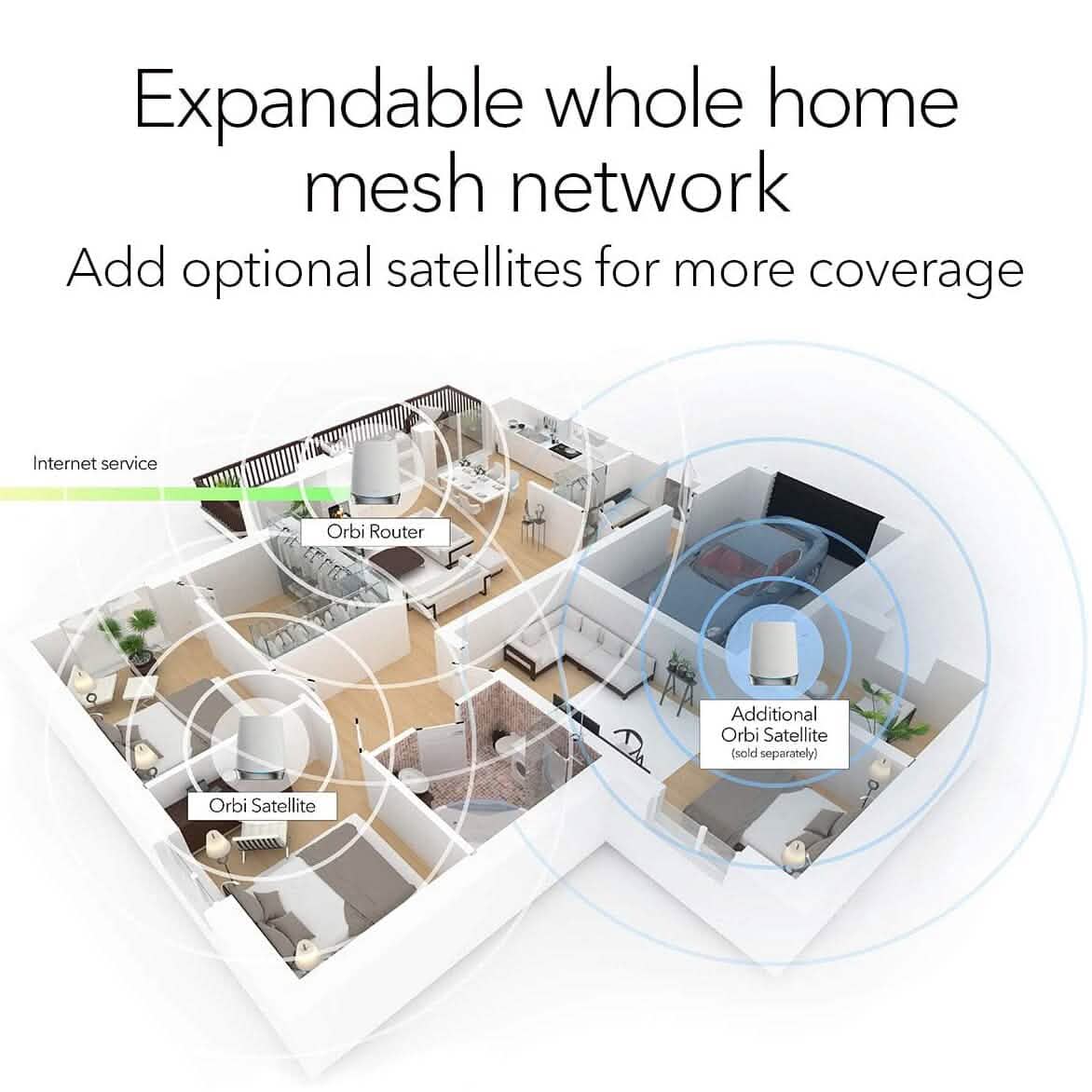 Système WiFi Mesh Tri-bande NETGEAR Orbi pour toute la maison WiFi 6 (RBK752) (Reconditionné)