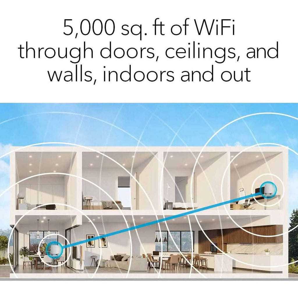 Système WiFi Mesh Tri-bande NETGEAR Orbi pour toute la maison WiFi 6 (RBK752) (Reconditionné)