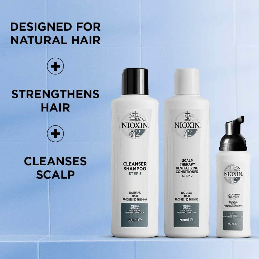 Nioxin フルサイズシステムキット 進行した薄毛用