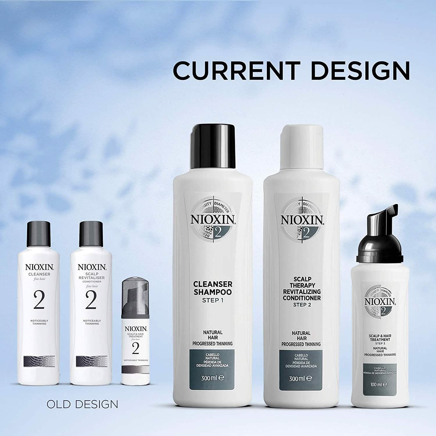 Nioxin フルサイズシステムキット 進行した薄毛用