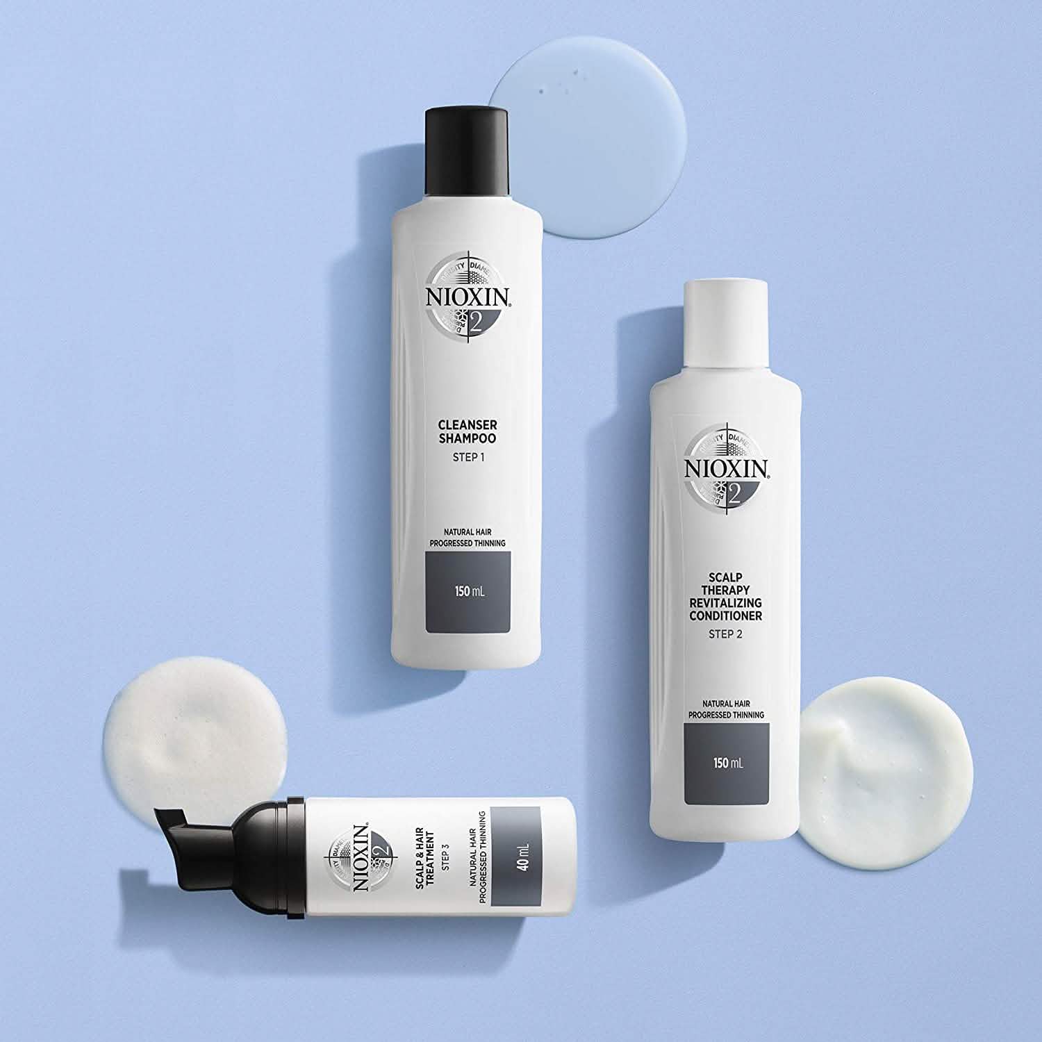 Nioxin フルサイズシステムキット 進行した薄毛用