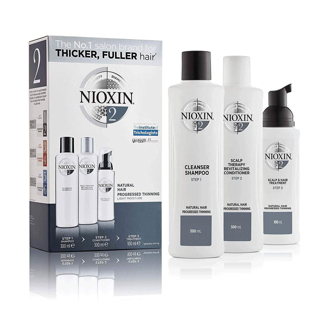 Nioxin フルサイズシステムキット 進行した薄毛用