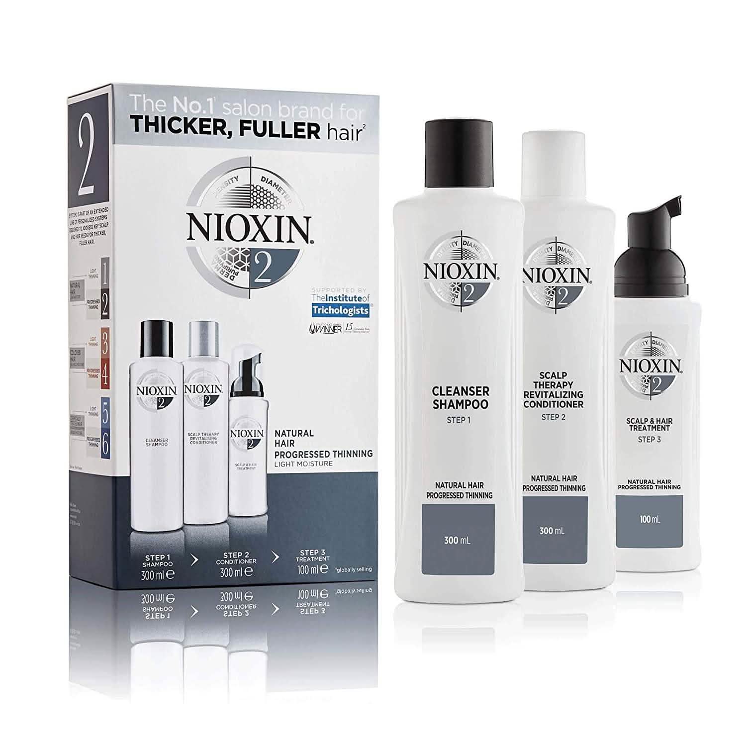 Nioxin フルサイズシステムキット 進行した薄毛用
