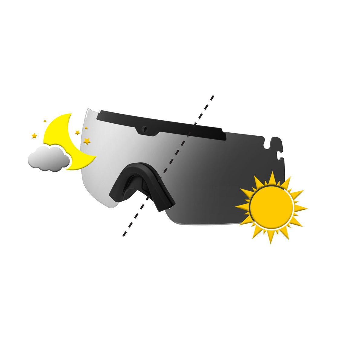 Ops-Core Visor - For Day, Night & Laser Threats - NVG Ready