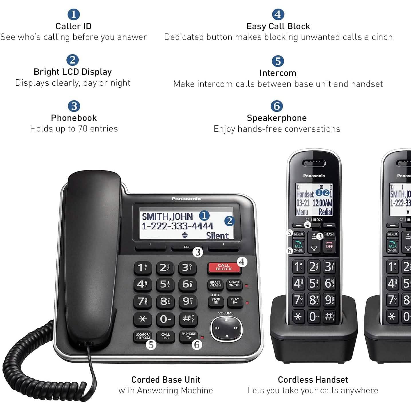 Système téléphonique extensible filaire/sans fil Panasonic avec répondeur et blocage d'appel à touche unique – 2 combinés (reconditionné)