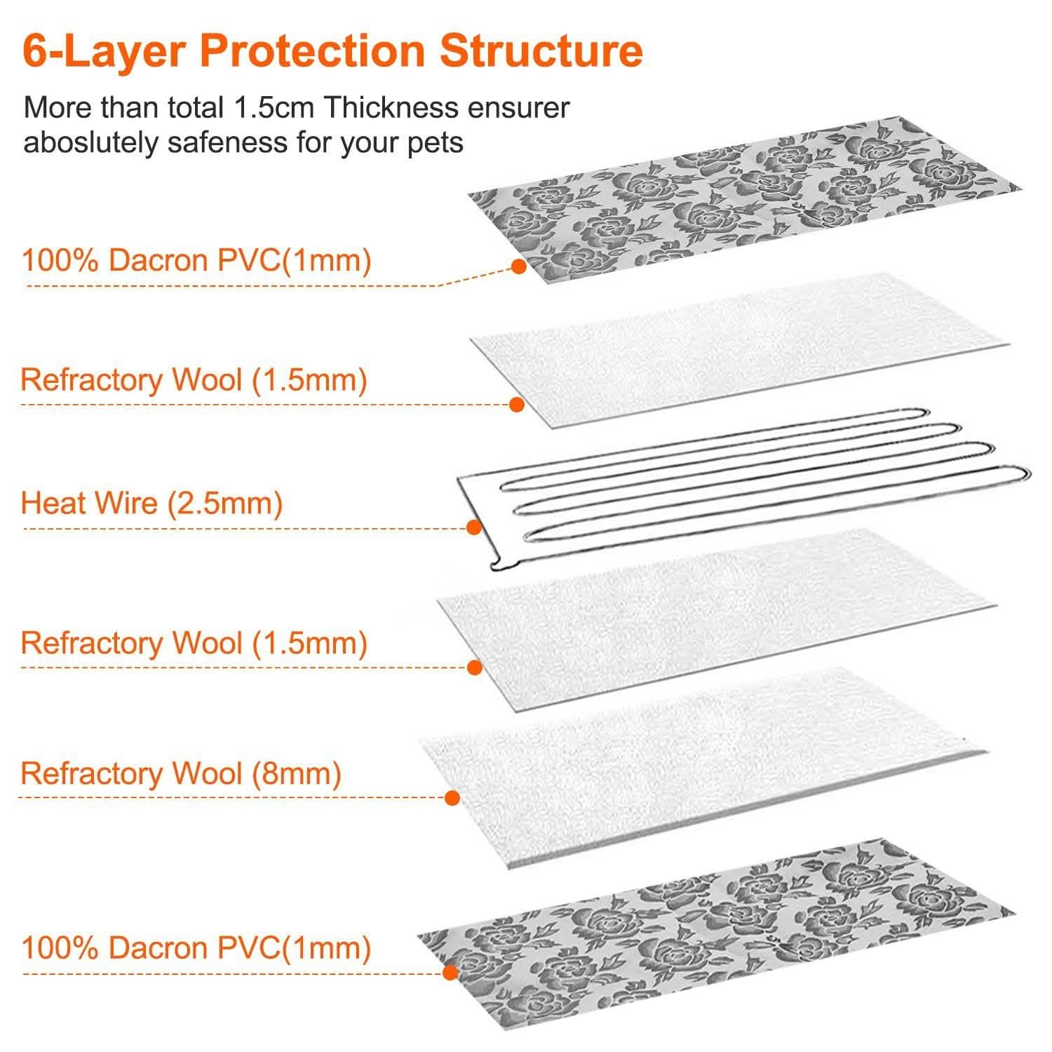 Pet Heating Pat Dog Cat Electric Heating Mat