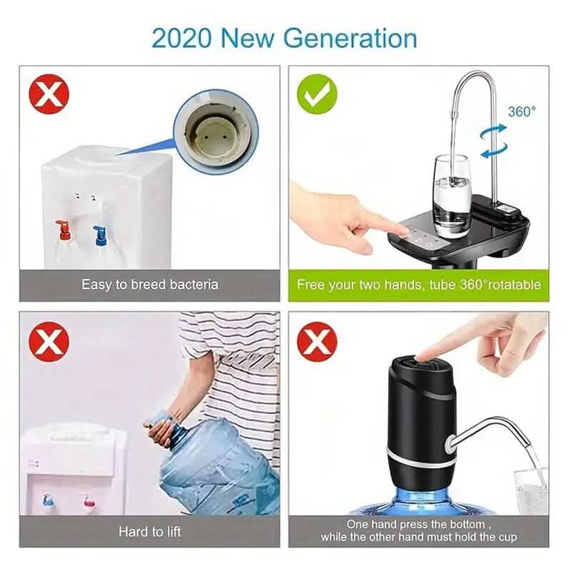 Distributeur d'eau électrique portable intelligent pour bonbonnes de 5 gallons