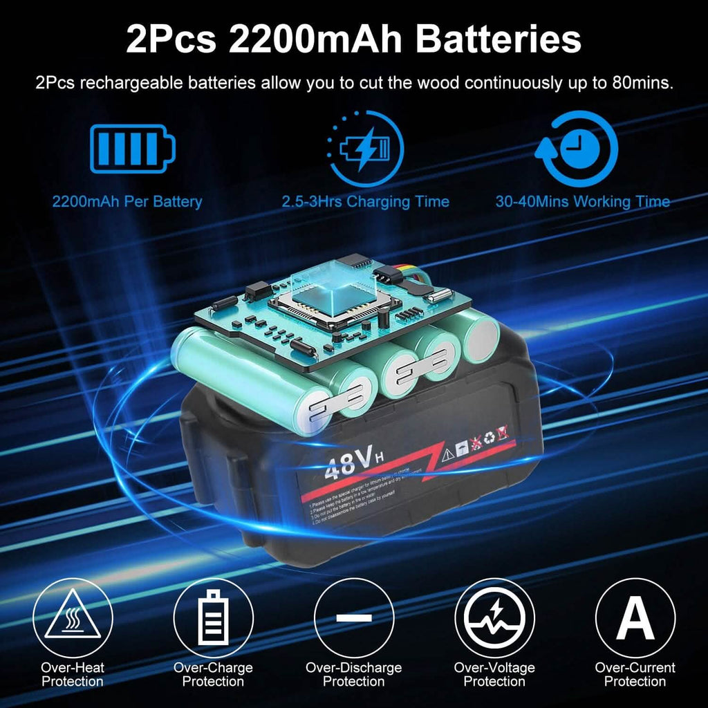 Portable Handheld Cordless Small Chain Saw Battery Powered