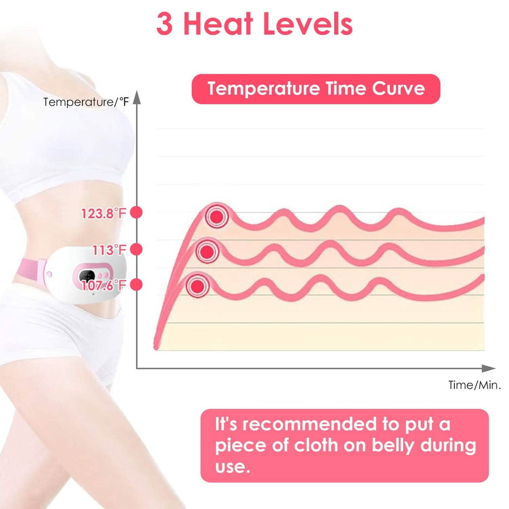Portable Heating Pad For Cramps Fast Heating with 3 Heat Levels and 3 Massage Modes