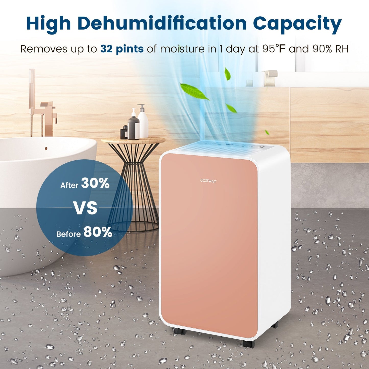 32 Pints/Day Portable Quiet Dehumidifier for Rooms up to 2500 Sq. Ft