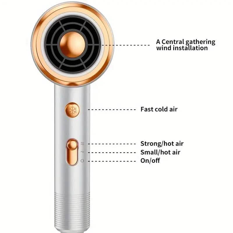 Powerful Ionic Hair Dryer with Diffuser