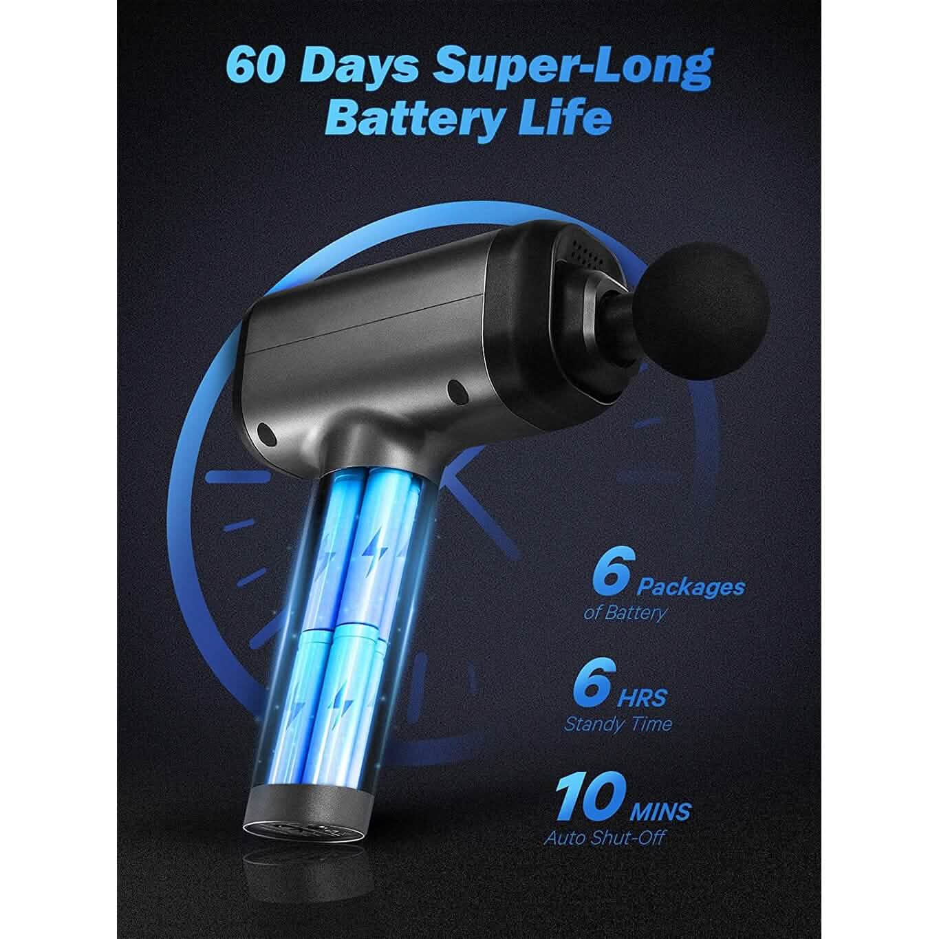 Professional Massage Gun for Athletes