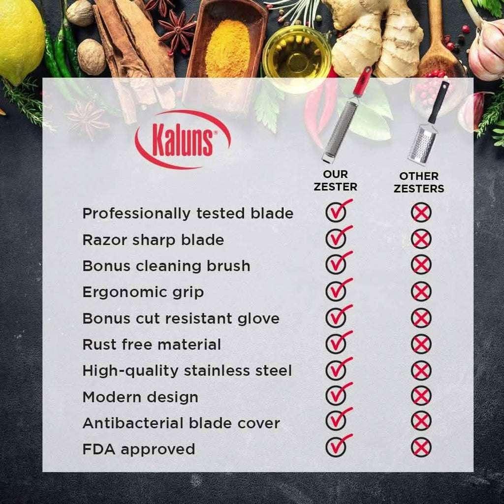 Râpe à Zester Professionnelle avec Manche