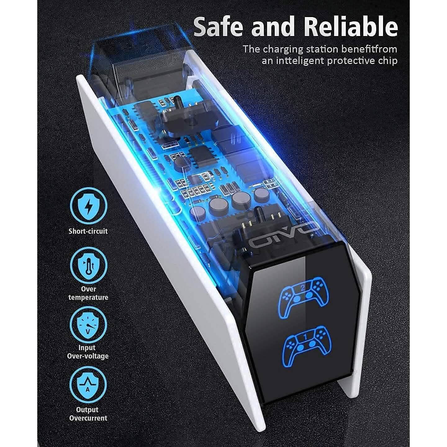 PS5 Controller Charger Station with Fast Charging AC Adapter 5V/3A  (Refurbished)