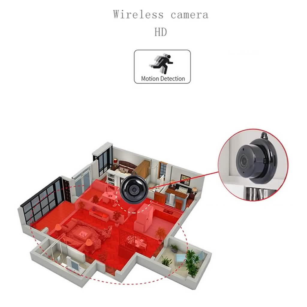 iPM Mini HD Wi-Fi Security Camera