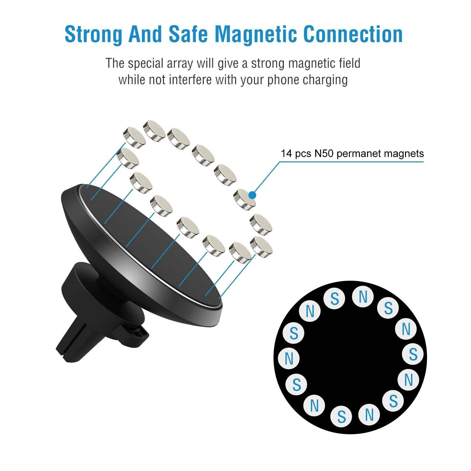 Qi Wireless Magnetic Car Charger