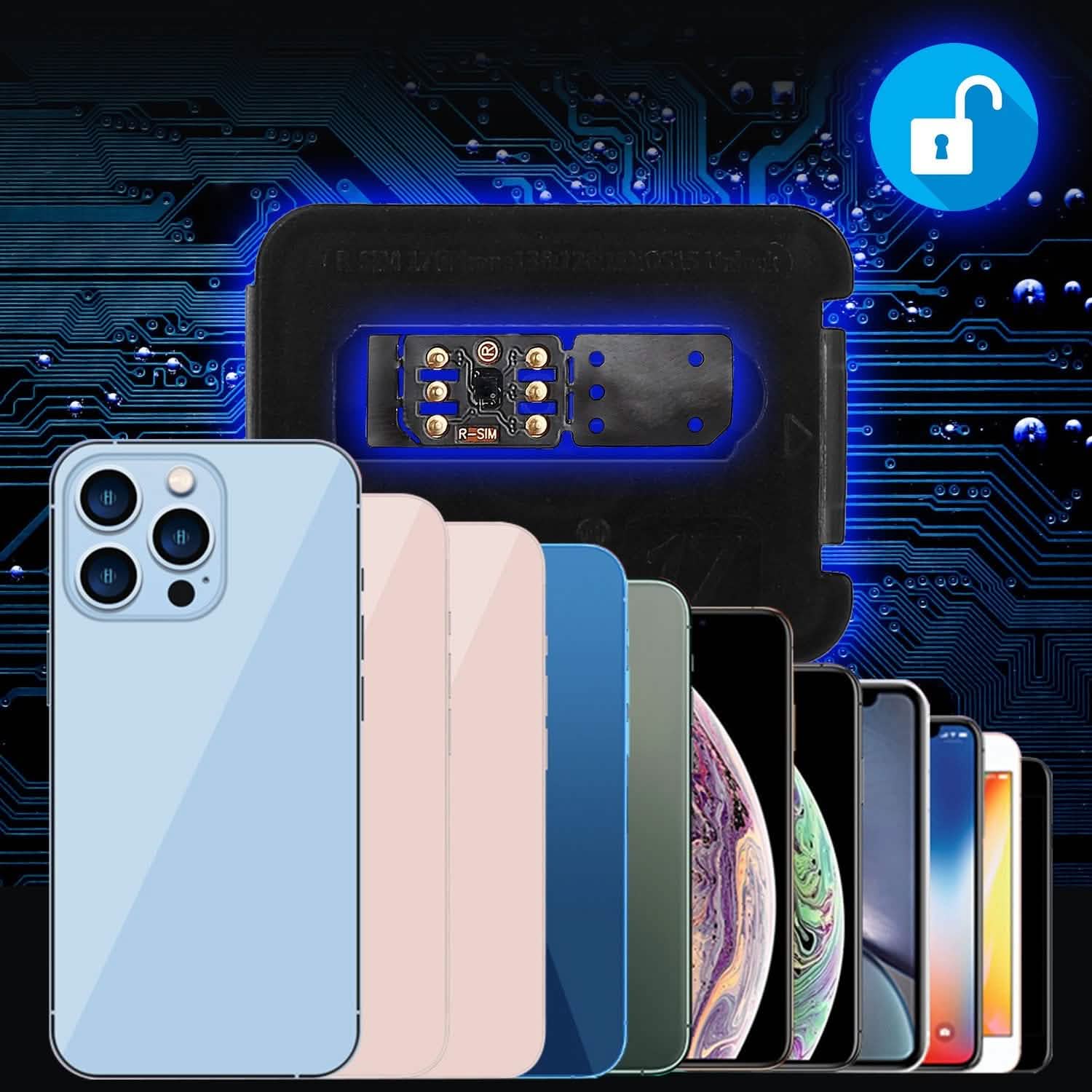 R-SIM17 Nano Unlock RSIM Card
