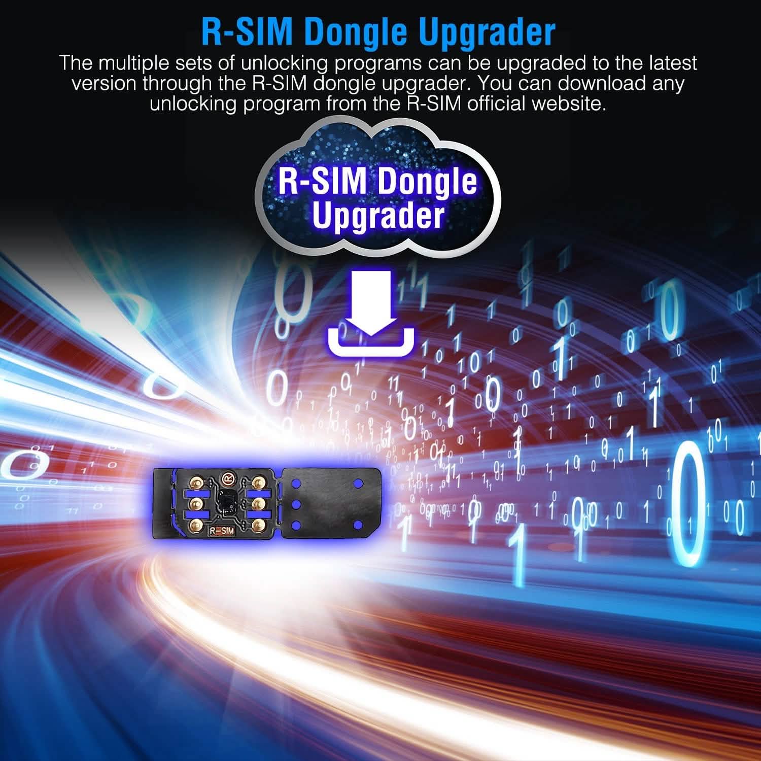 R-SIM17 Nano Unlock RSIM Card