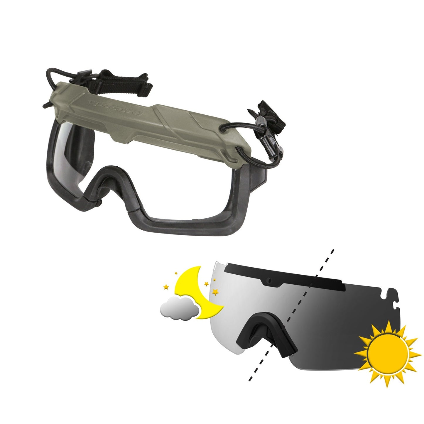 Ops-Core Visor - For Day, Night & Laser Threats - NVG Ready