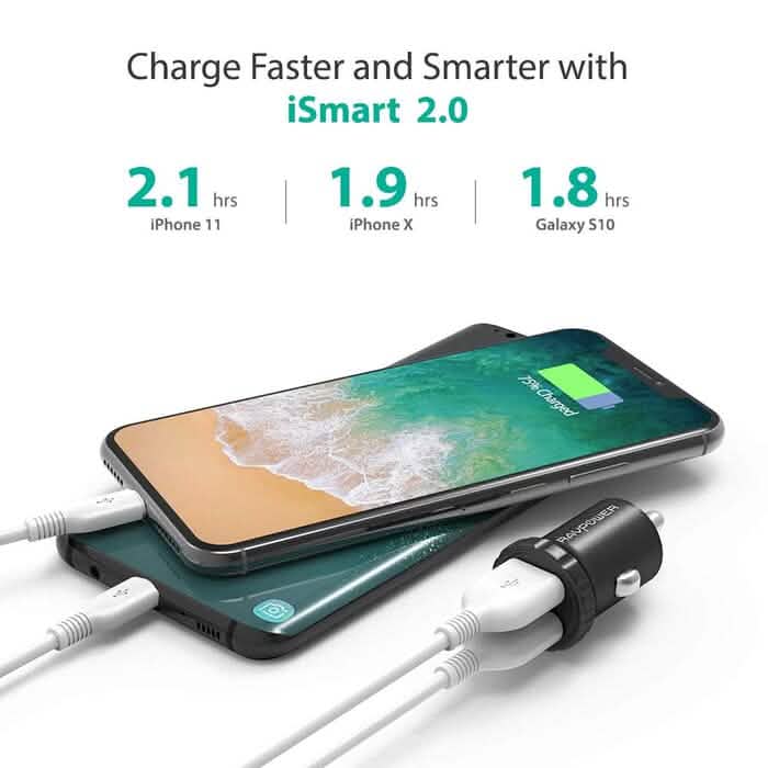RavPower 24W 4.8A Mini Dual USB Car Adapter 2-Port Car Charger (Refurbished)