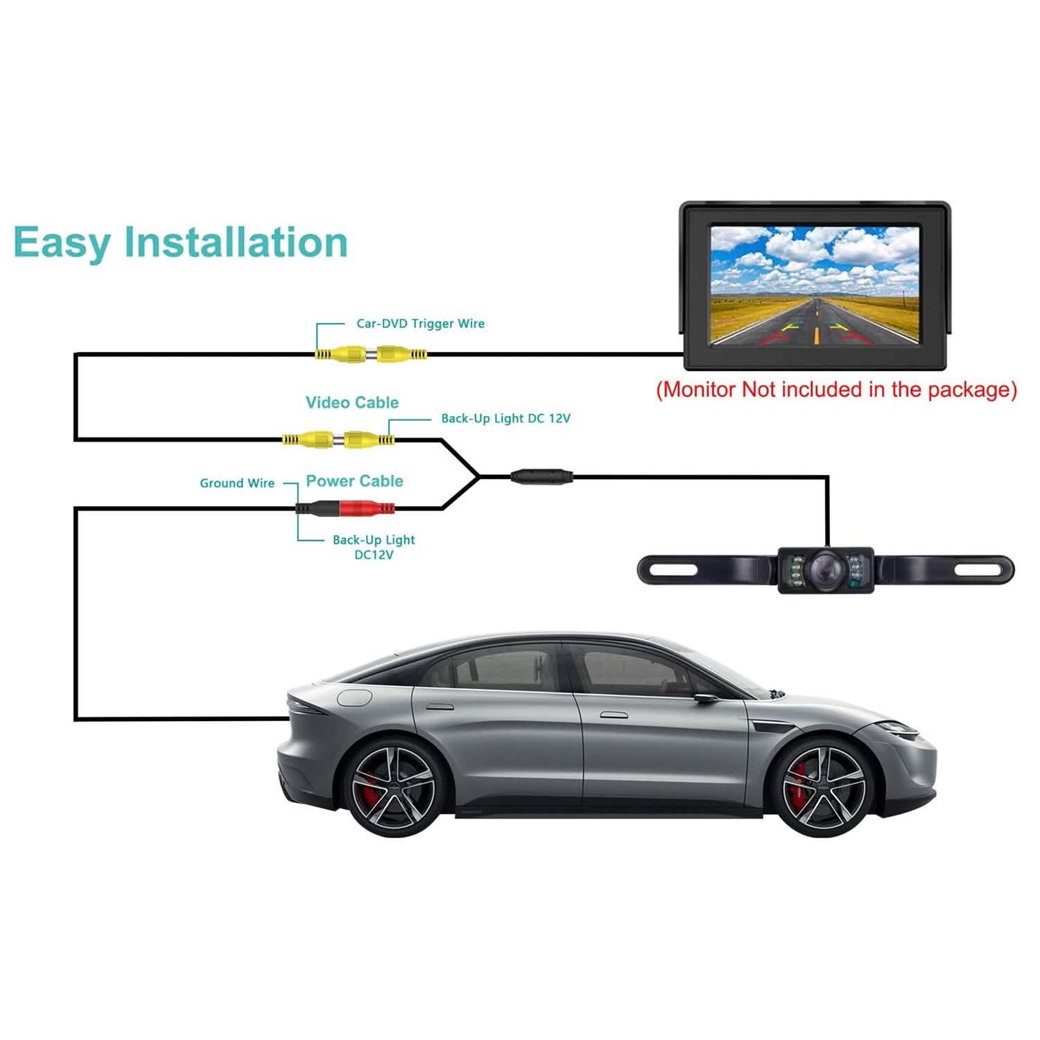 Rear View Reversing Backing Camera and License Plate