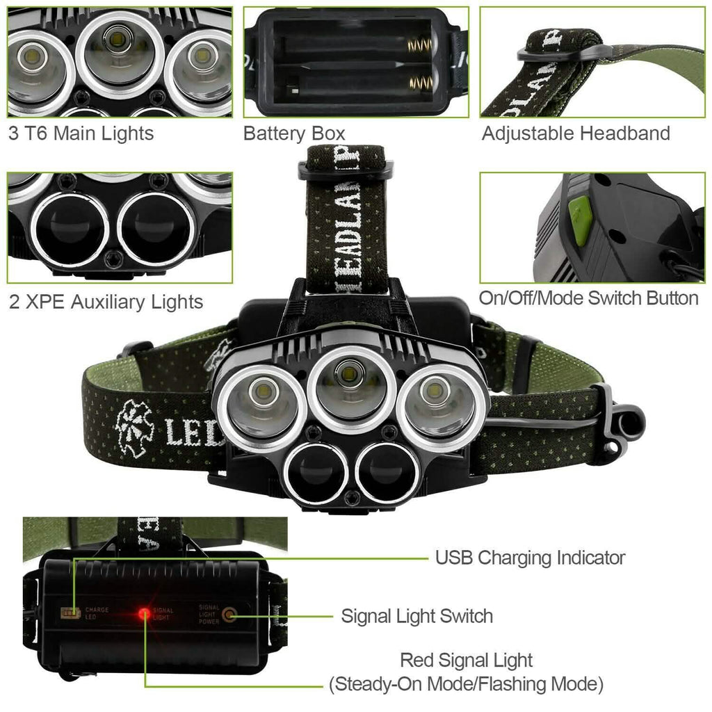 Rechargeable 6 Modes Headlamp 20000 Lumen