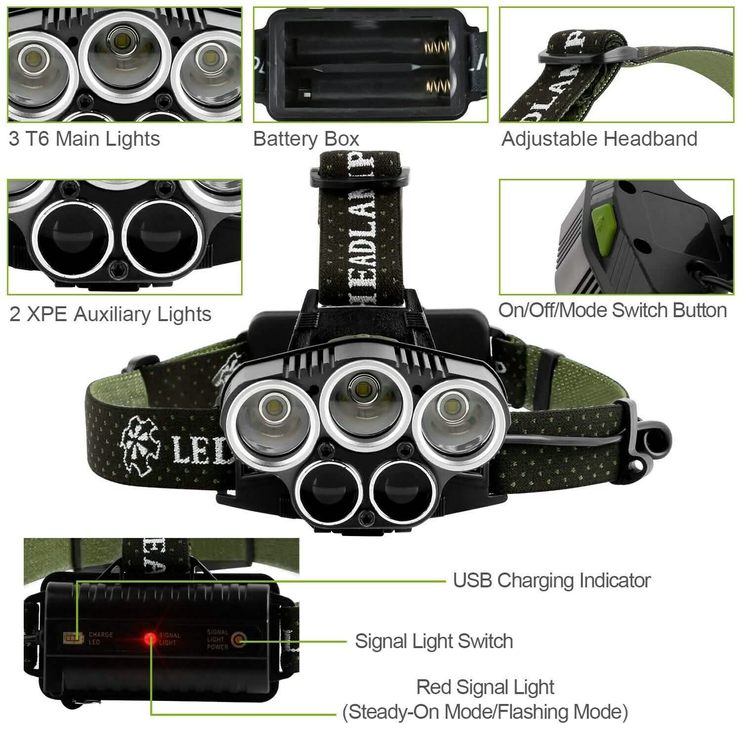 Rechargeable 6 Modes Headlamp 20000 Lumen