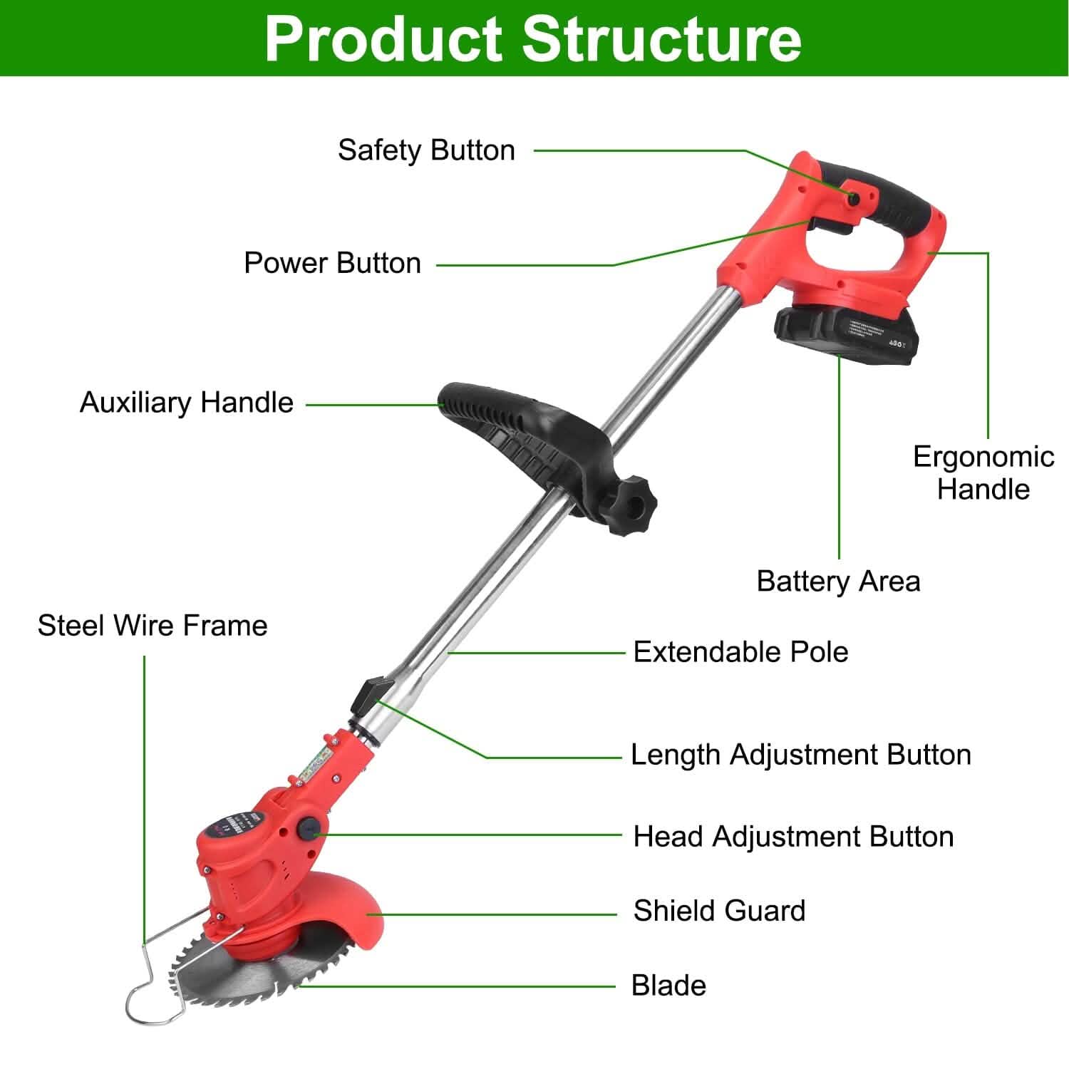 Coupe-bordure électrique sans fil rechargeable avec lame de scie en alliage