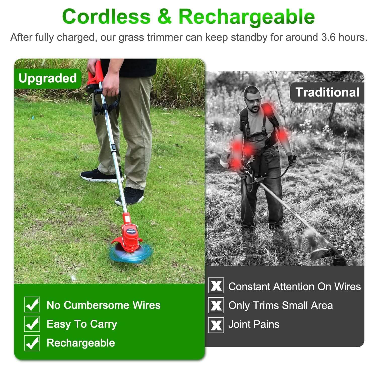 Coupe-bordure électrique sans fil rechargeable avec lame de scie en alliage