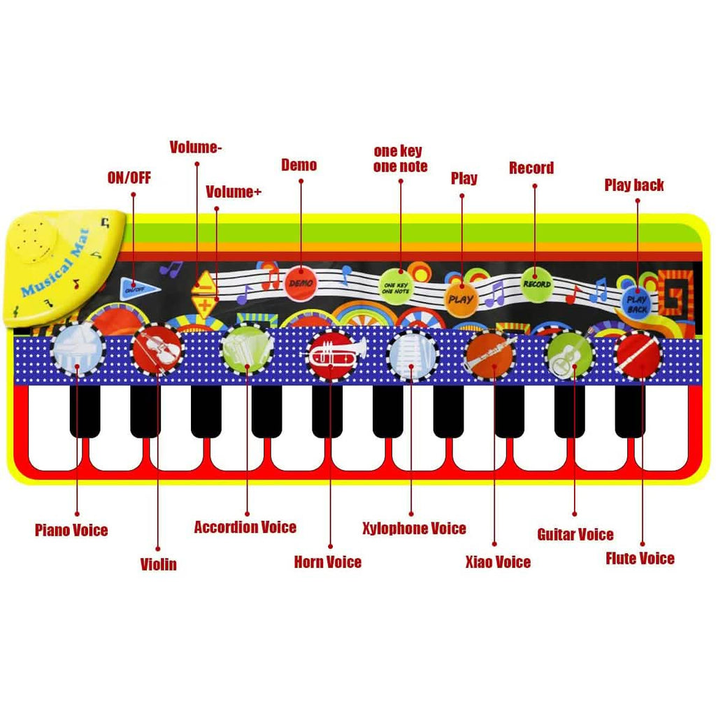 Tapis musicaux pour enfants RenFox, jouets d'éveil