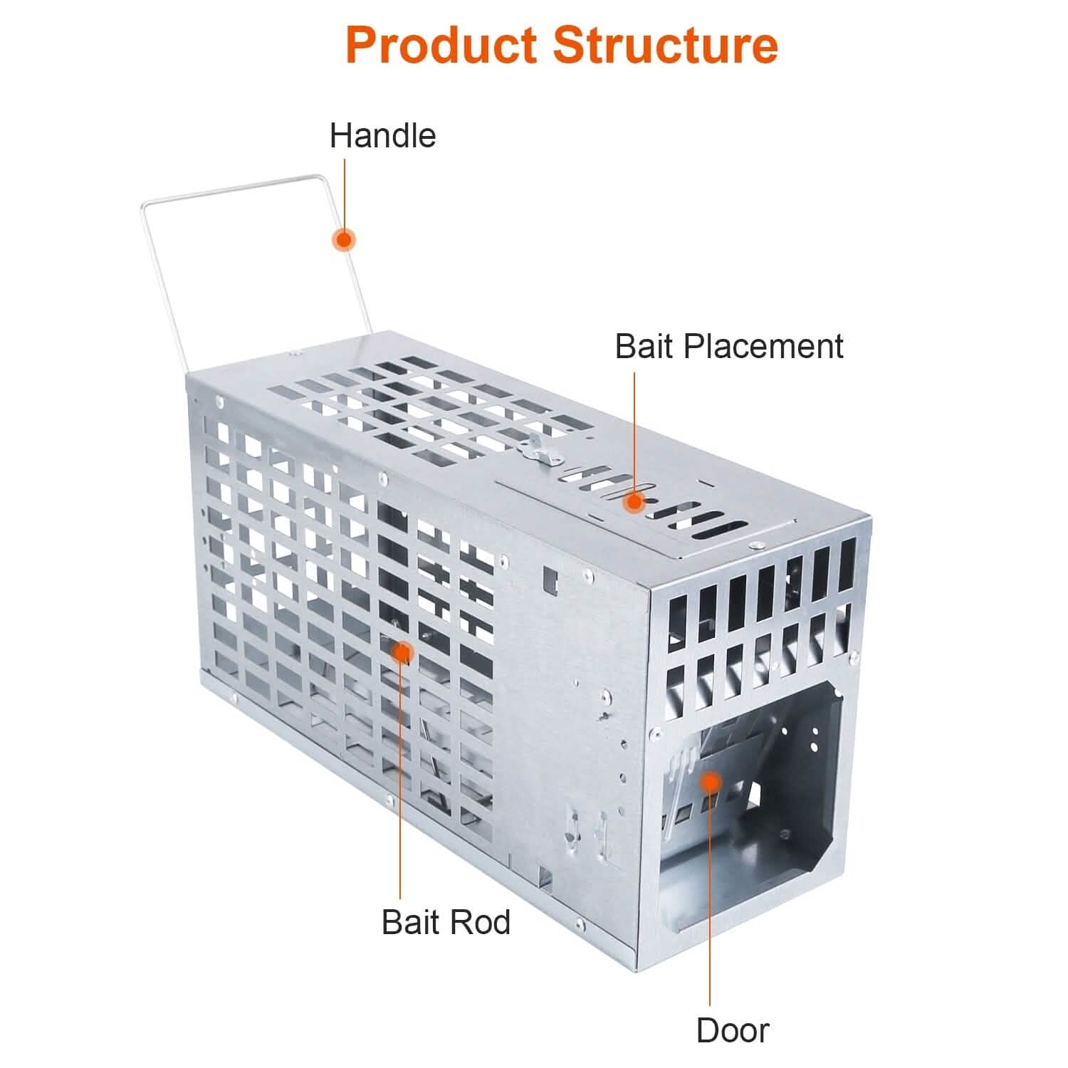 Reusable Metal Rat Cage Catch Release Continuous Capture