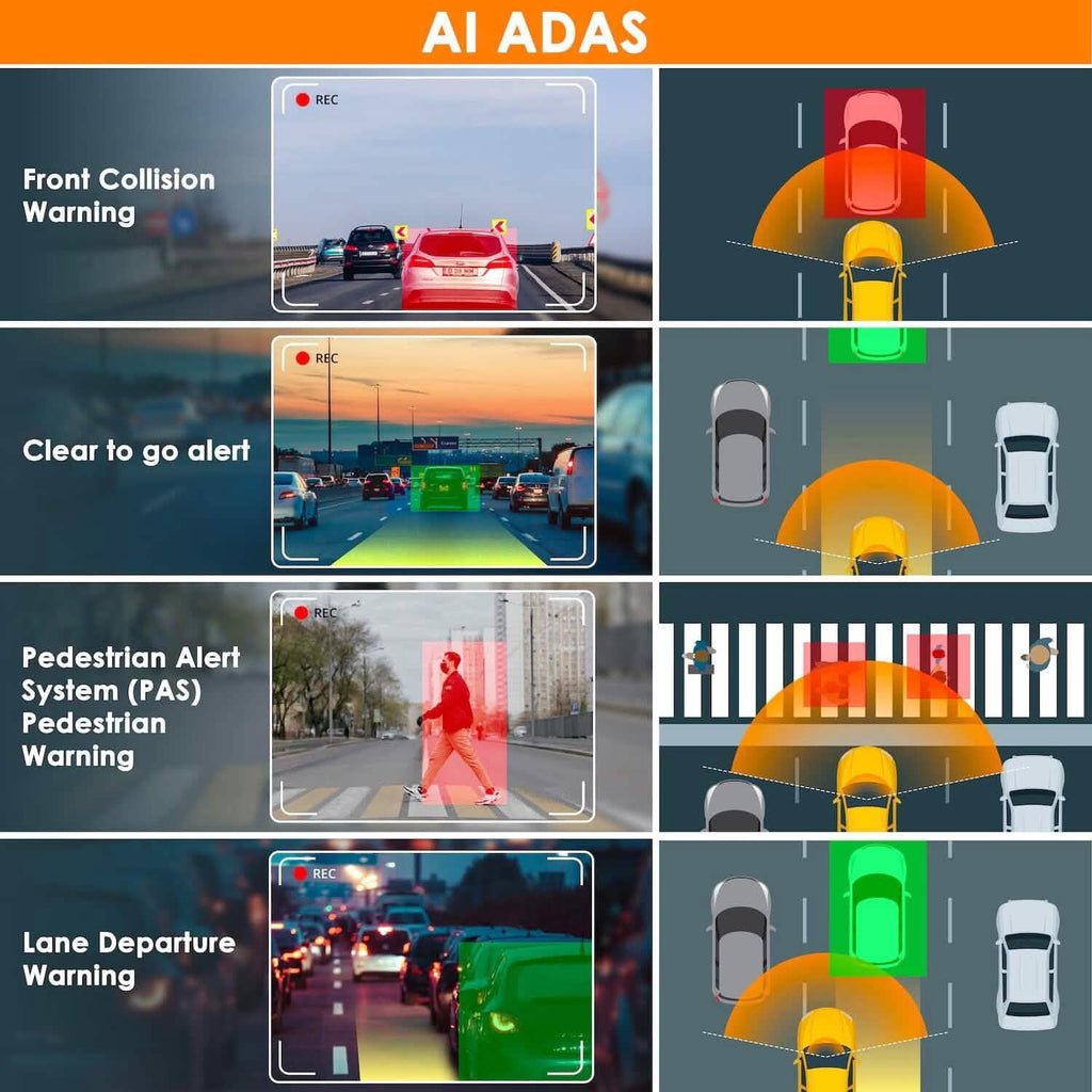 RexingUSA V2 PRO AI Dash Cam 3-Channel Front/Cabin/Rear  (Refurbished)